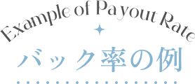 バック率の例